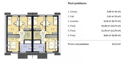 Dom Sprzedaż Mnichowo